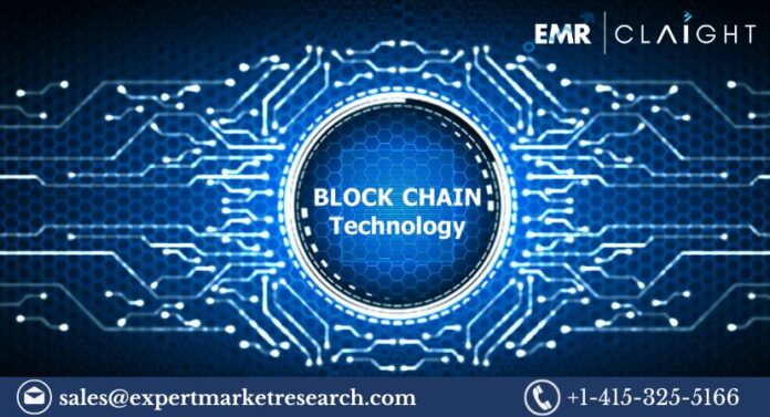 Blockchain Technology Market