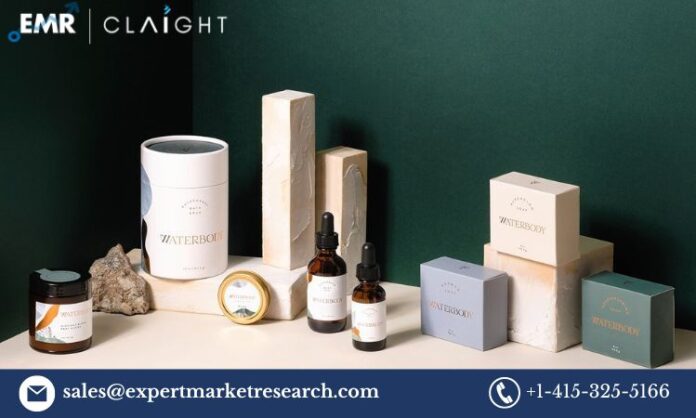 Cosmetic Packaging Market