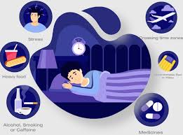 sleep disorder Sleep deprivation is a common challenge in today's fast-paced world, affecting professionals, students, and shift workers alike.